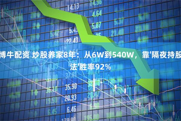 博牛配资 炒股养家8年：从6W到540W，靠'隔夜持股法'胜率92%